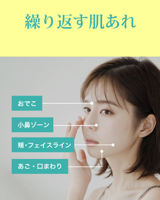 アネトス セラム セット 初回限定特典の肌トラブル解決法を説明するイラスト。