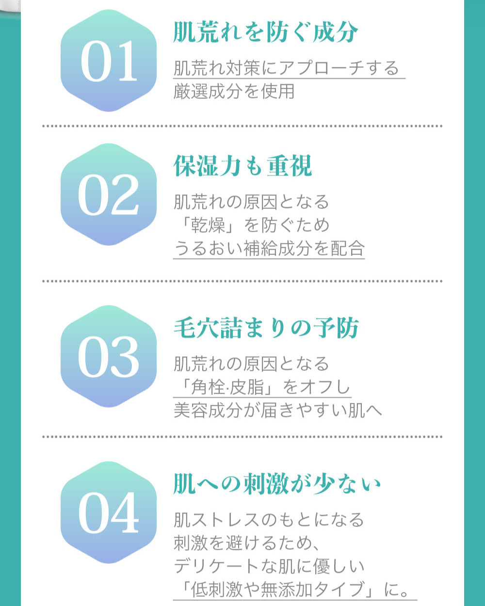 22:00 アネトス アクネケア トリートメント セラム