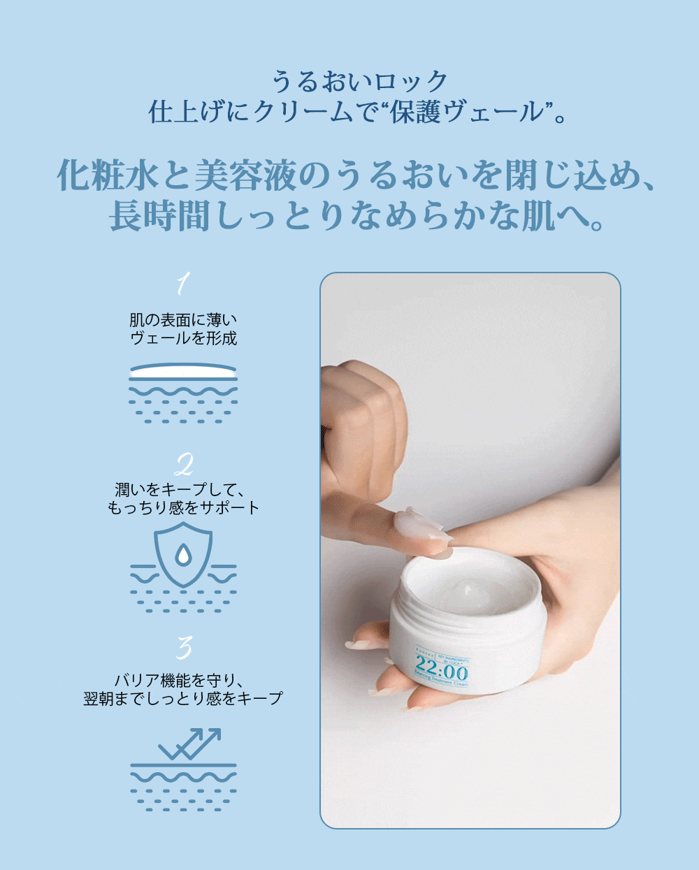 Anetos 3点セットの使い方|夜のスキンケアルーティン