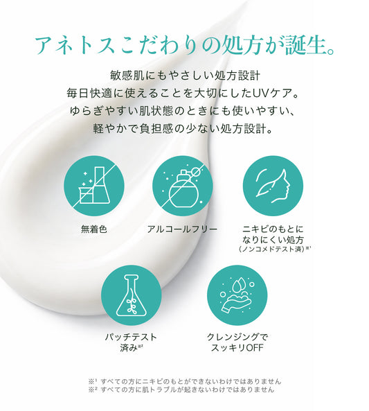 22:00 アネトス ウォータリー UV エマルジョン