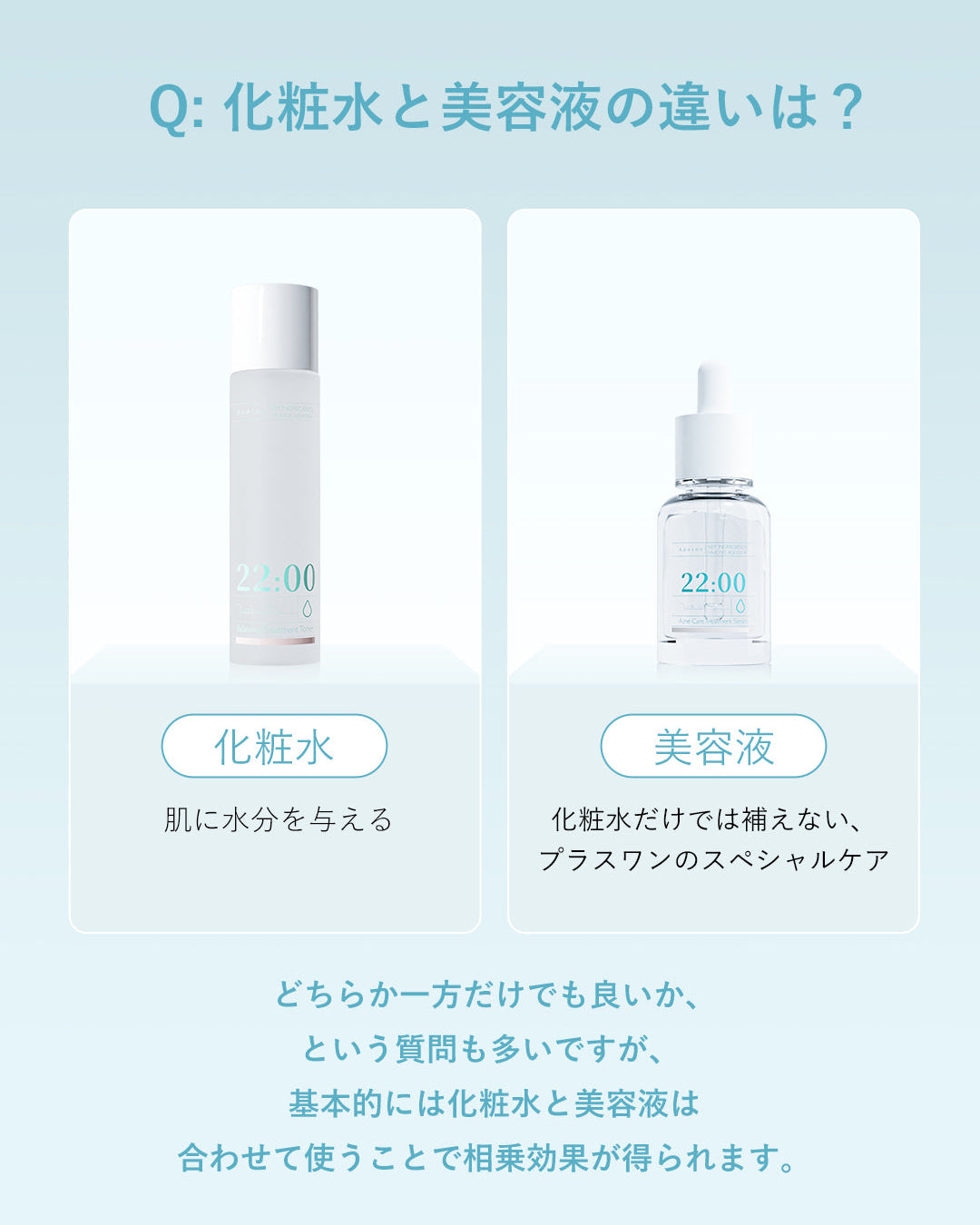 【定期便】22:00 アネトス 2点セット（トナー＋セラム）