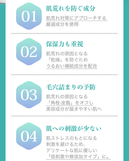 22:00 アネトス　アクネケア　トリートメント　セラム