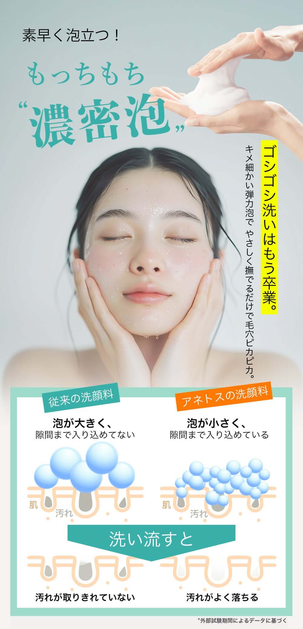洗顔料とクレンジングウォーターセット 22:00 アネトス 2点セット