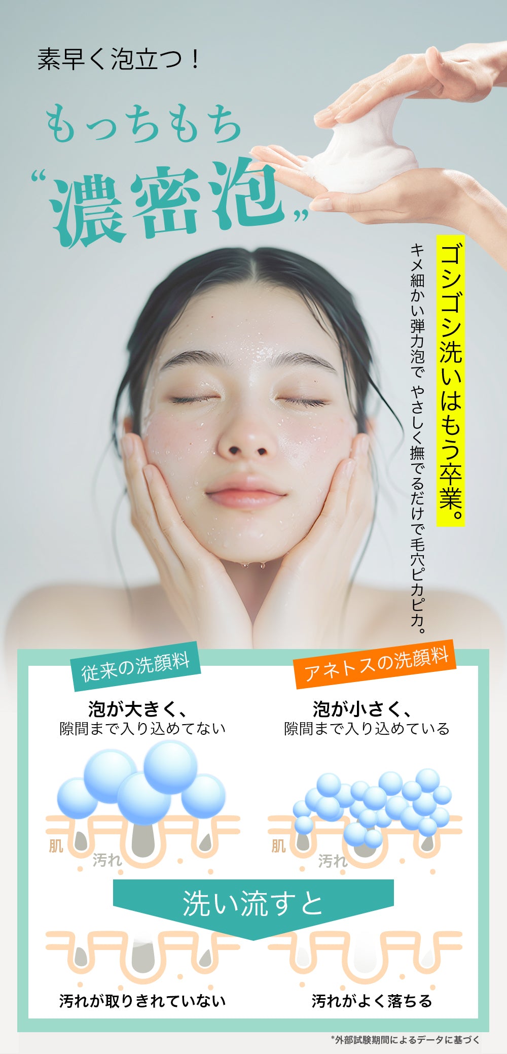 22:00 アネトス 3点セット（クレンザー＋トナー＋セラム）