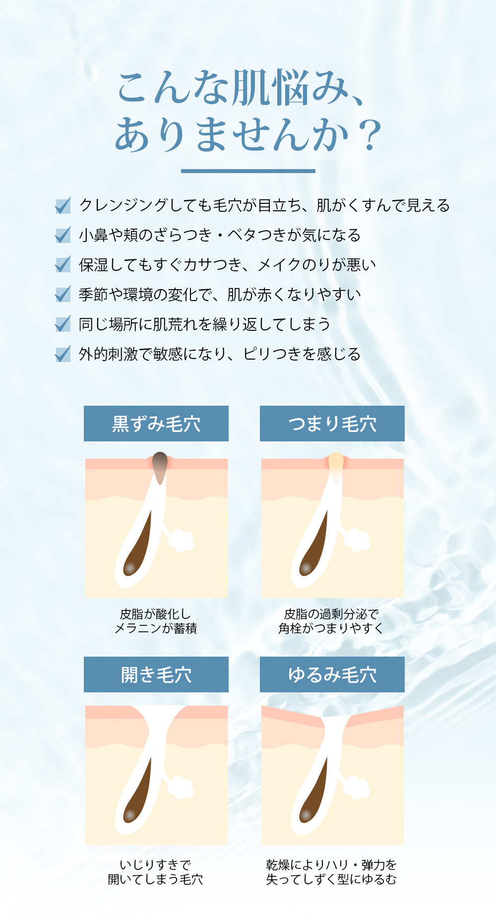 22:00 アネトス 3点セット（トナー＋セラム＋クリーム）＋クレンジング＆洗顔付き【初回限定特典】の肌悩み解決画像