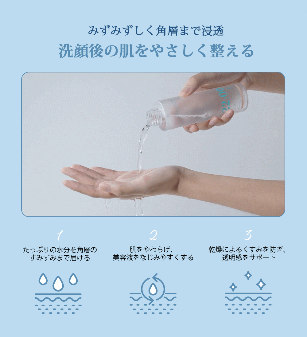 22:00 アネトス 3点セット（トナー＋セラム＋クリーム）＋クレンジング＆洗顔付き【初回限定特典】を使ったお手入れ