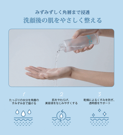 22:00 アネトス 3点セット（トナー＋セラム＋クリーム）＋クレンジング＆洗顔付き【初回限定特典】を使ったお手入れ