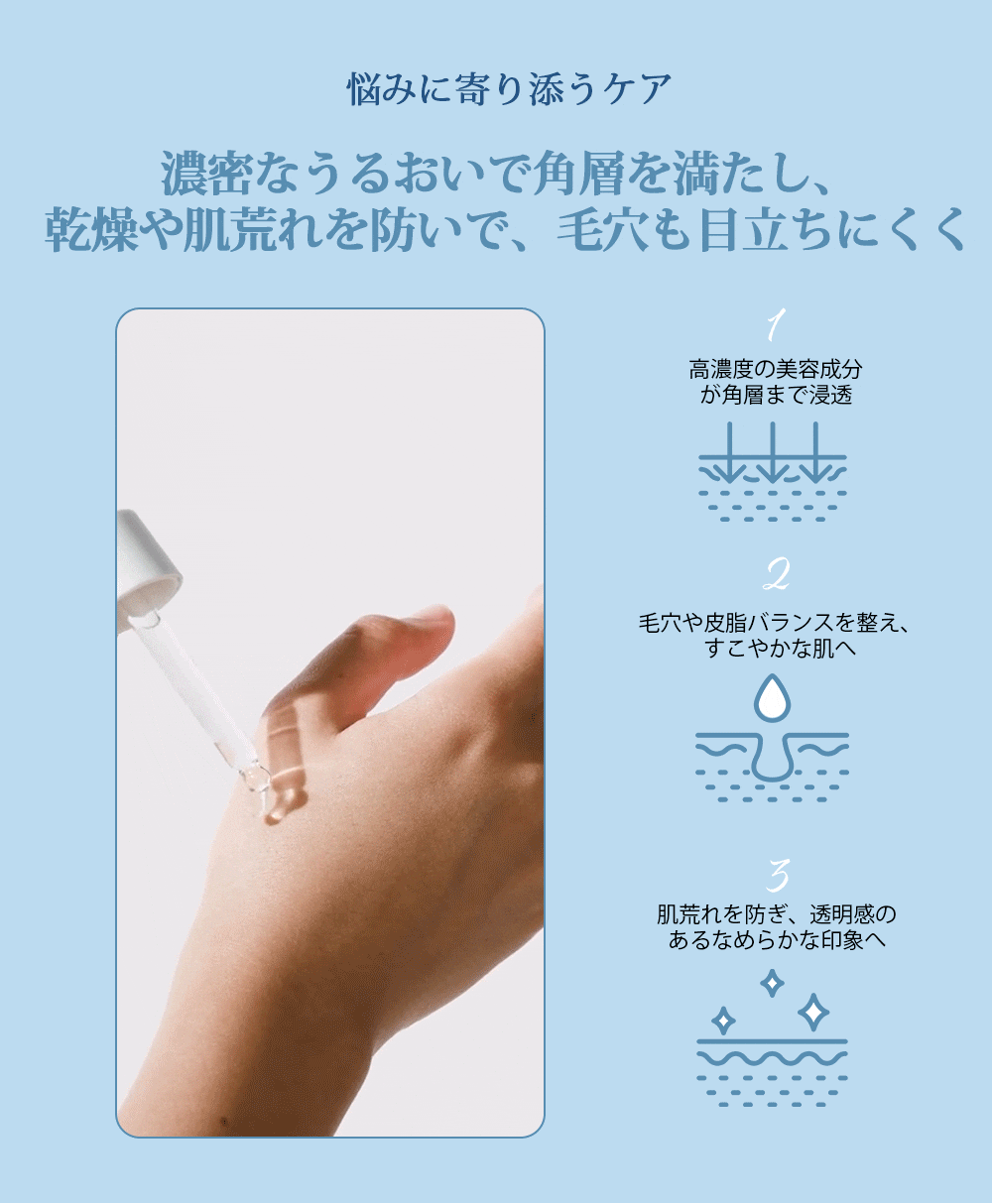 22:00 アネトス 3点セット（トナー＋セラム＋クリーム）＋クレンジング＆洗顔付き【初回限定特典】の使用イメージ