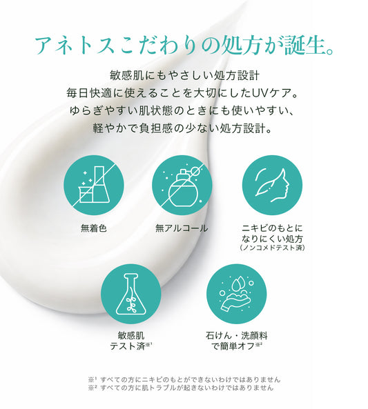 22:00 アネトス ウォータリー UV エマルジョン