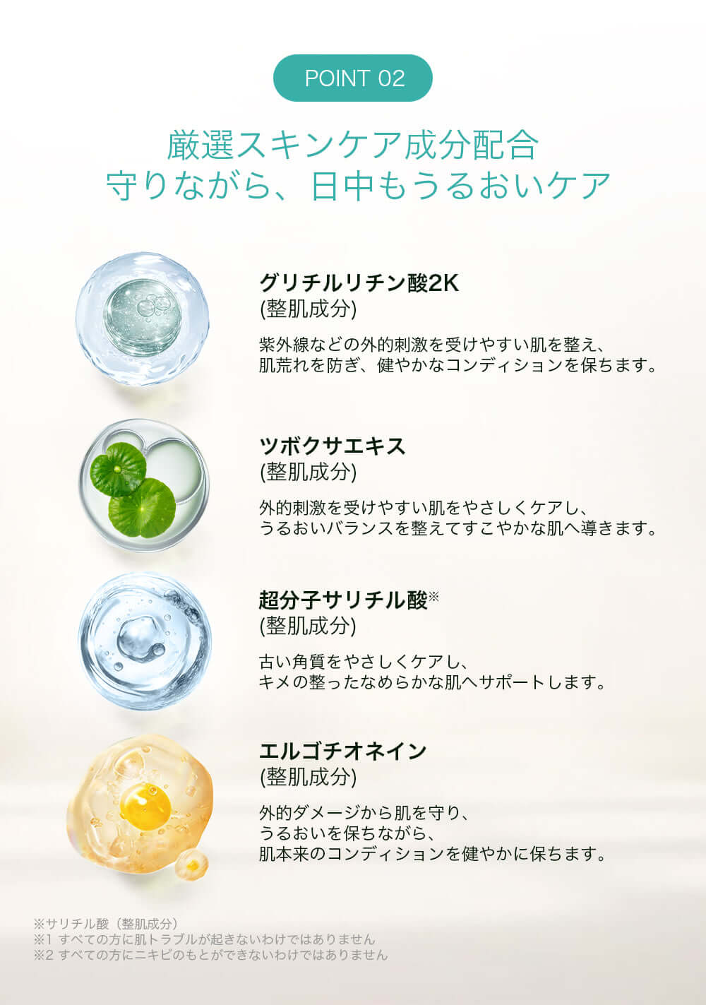 Anetoskin UVエマルジョン 成分 植物エキス配合 低刺激