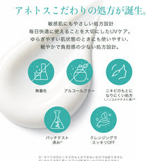 22:00 アネトス ウォータリー UV エマルジョン