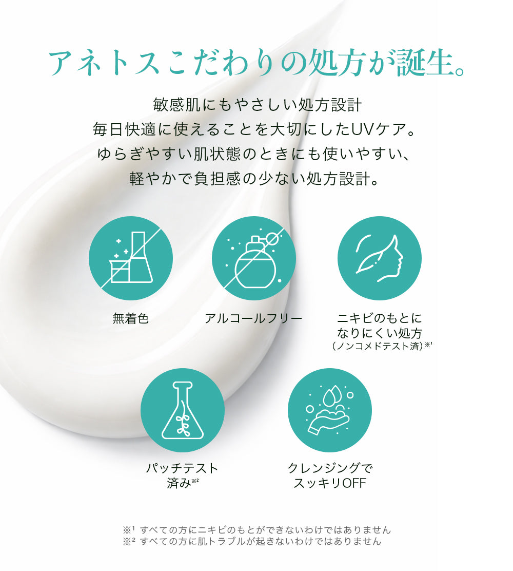 22:00 アネトス ウォータリー UV エマルジョン