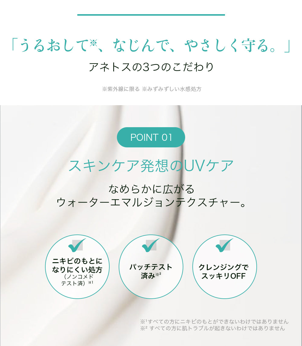 22:00 アネトス ウォータリー UV エマルジョン