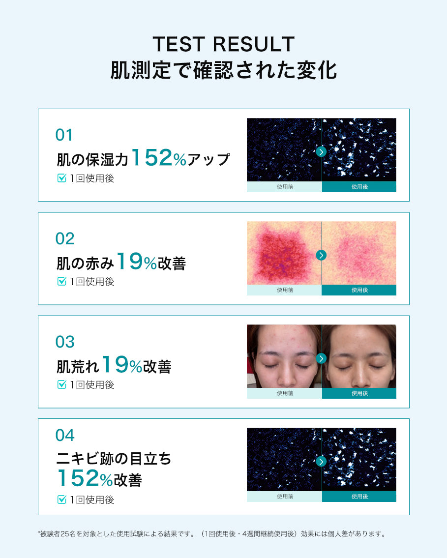 22:00 アネトス セラム 2点セット