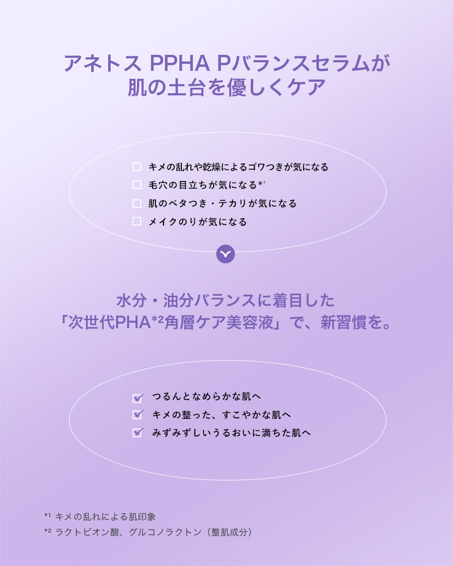 00:00 アネトス 3点セット（エッセンス＋クレーパック＋PHA Pバランス セラム）