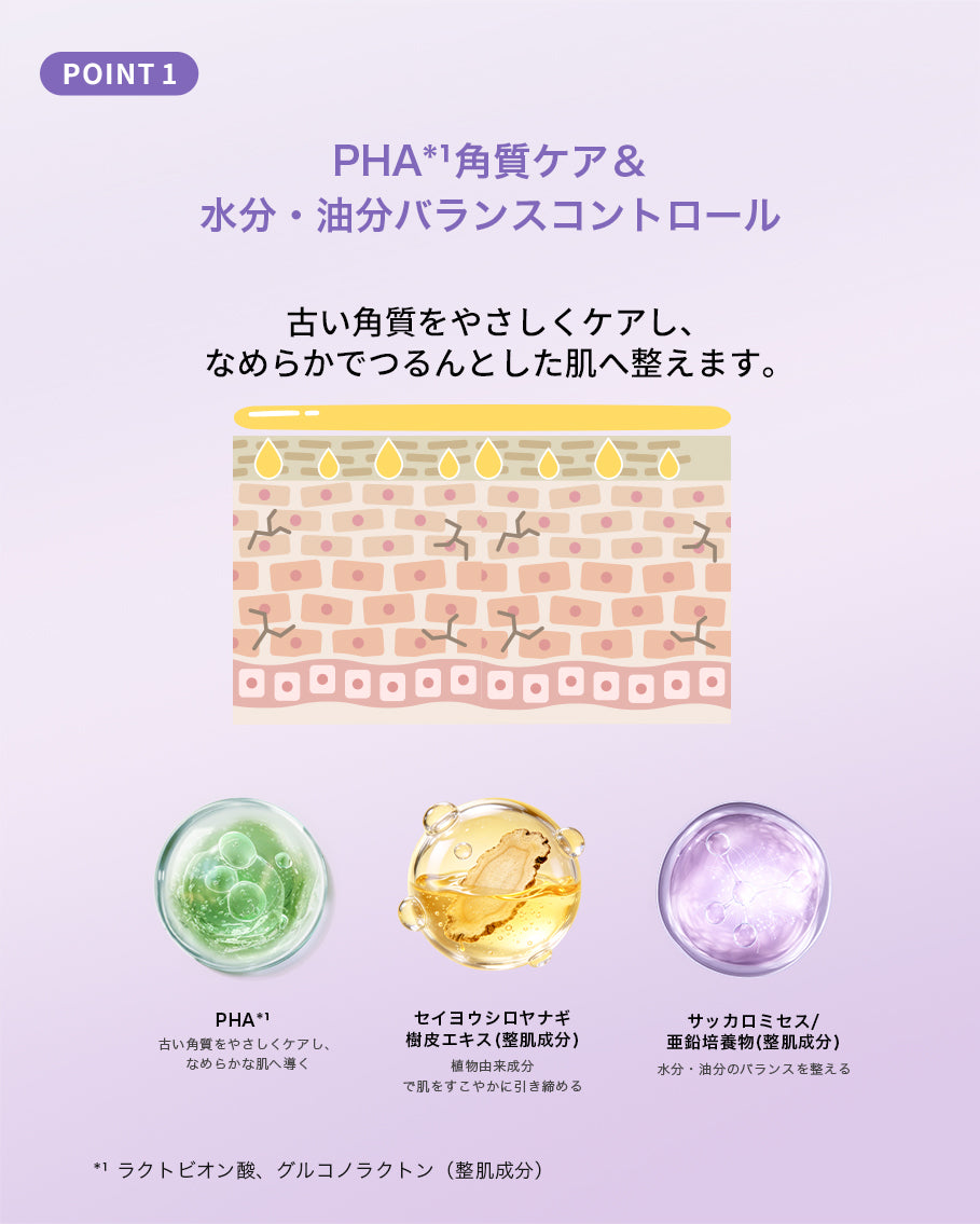 00:00 アネトス 3点セット（エッセンス＋クレーパック＋PHA Pバランス セラム）