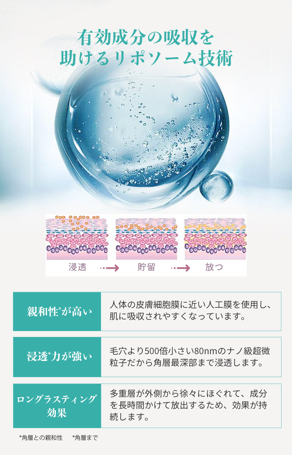 Anetos バランシングトナー 150ml | 肌荒れ・水分バランスを整える日本