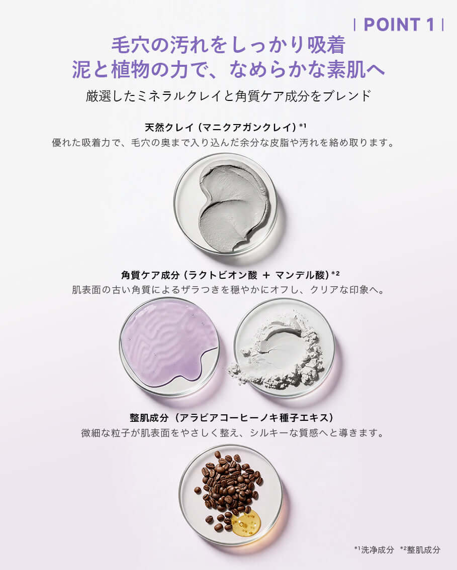 成分を紹介する画像：00:00 アネトス クラリファイング クレー パックのミネラルクレイと角質ケア成分