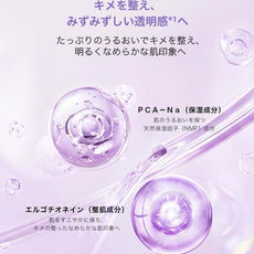 成分を紹介する画像：00:00 PHA Pバランス セラムに含まれるPCA-Naとエルゴチオネインの説明。