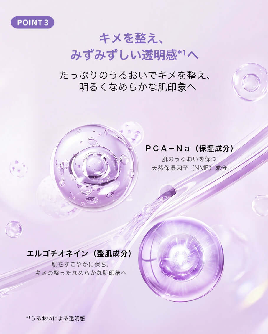 成分を紹介する画像：00:00 PHA Pバランス セラムに含まれるPCA-Naとエルゴチオネインの説明。