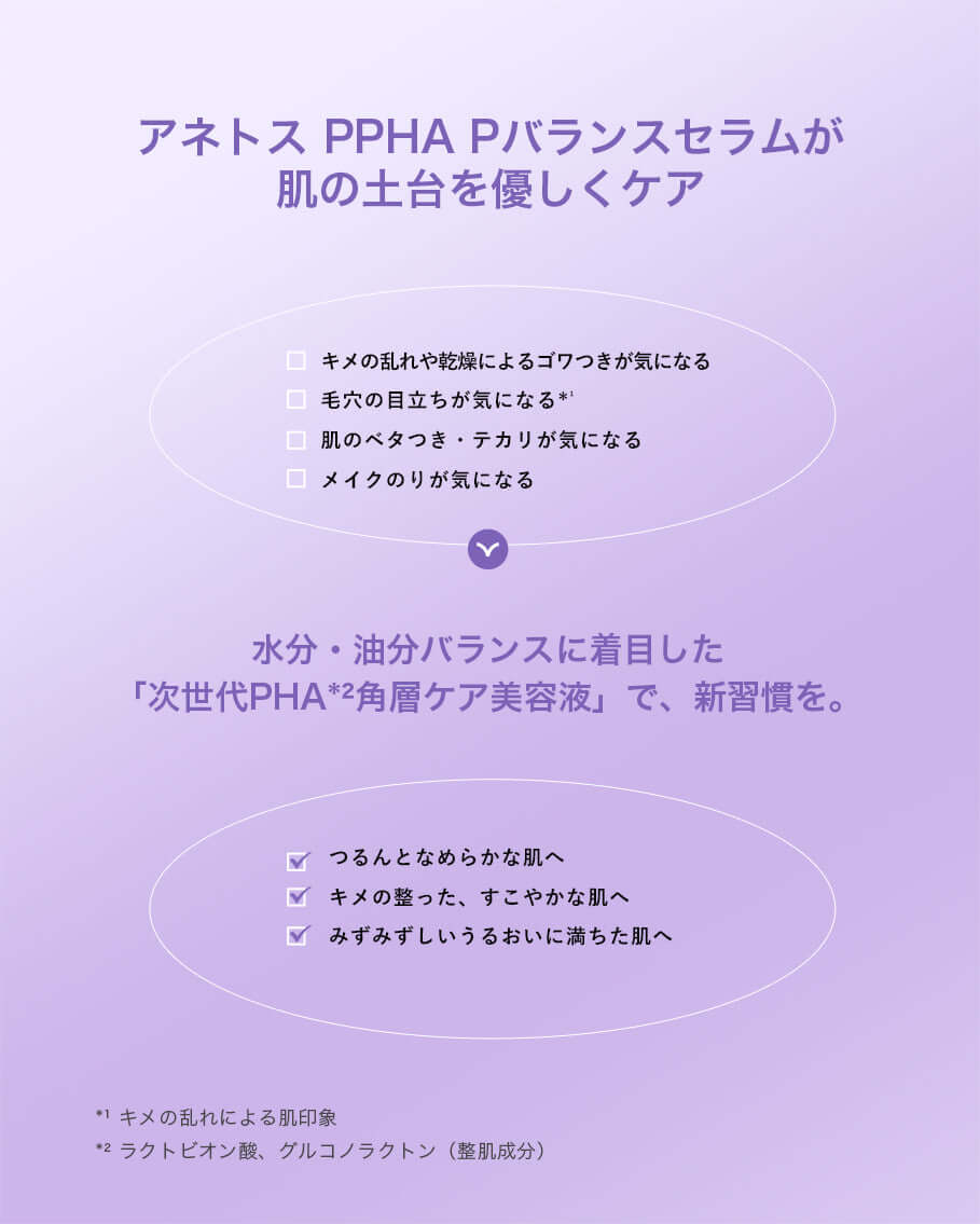 アネトス 00:00 アネトス 3点セット（エッセンス＋クレーパック＋PHA Pバランス セラム）イメージ