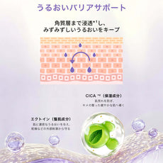 うるおいバリアサポート、CICAとエクトインの成分を示す画像