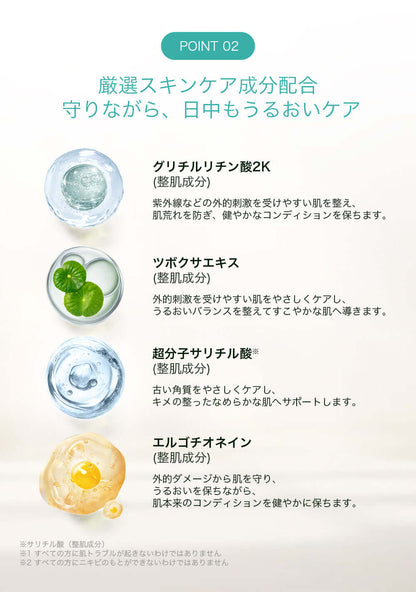 Anetoskin UVエマルジョン 成分 植物エキス配合 低刺激