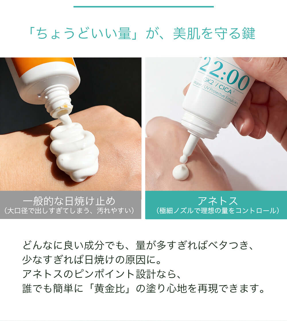 22:00 アネトス2点セット（セラム＋UV エマルジョン）の使用方法を紹介する画像