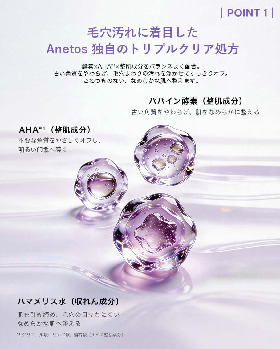 AHA成分やパパイン酵素を含んだAnetos 00:00 クラリファイング エッセンスの成分を紹介する画像