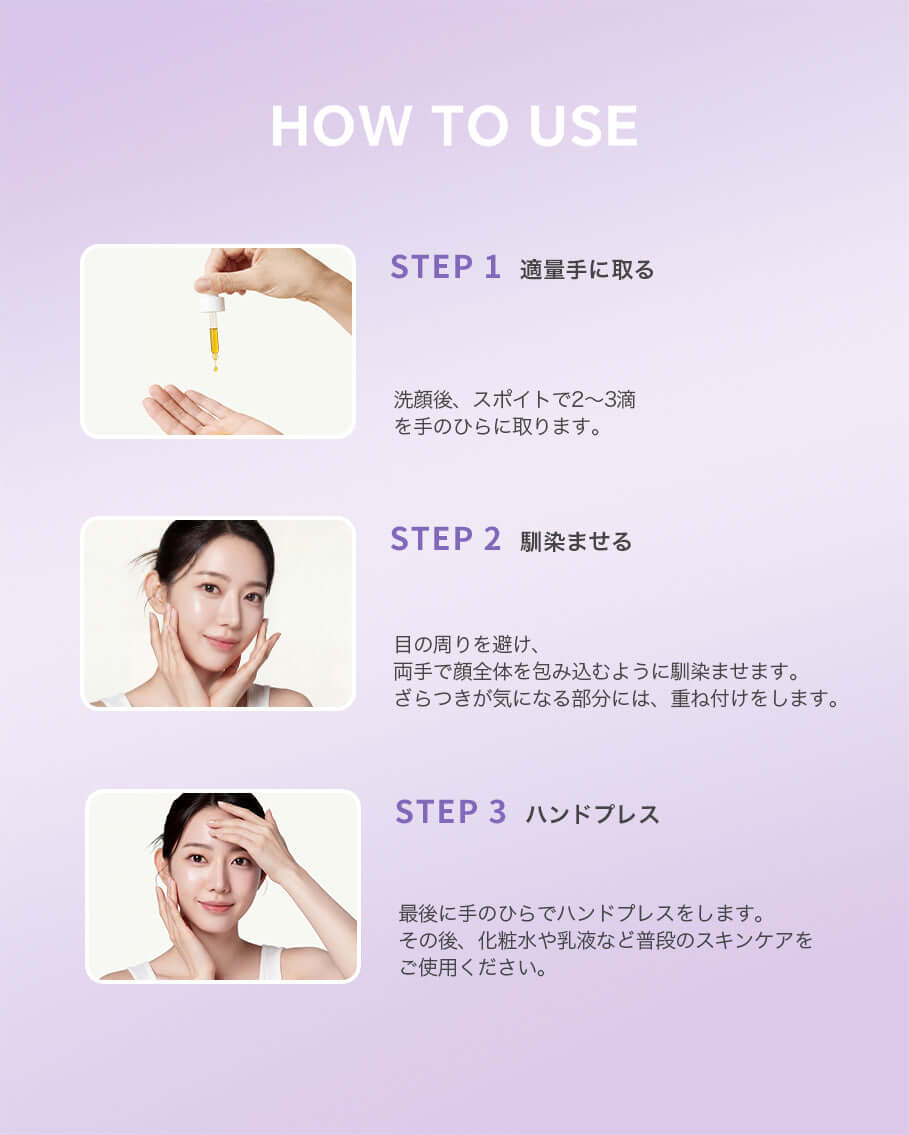 使用方法を紹介する画像：00:00 アネトス 3点セット（エッセンス＋クレーパック＋PHA Pバランス セラム）の手順