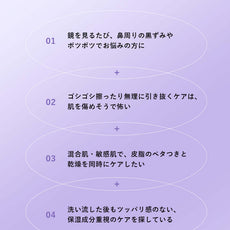使用方法を紹介する画像。00:00 クラリファイング エッセンス 敏感肌に関するチェックリストの内容が表示されている。