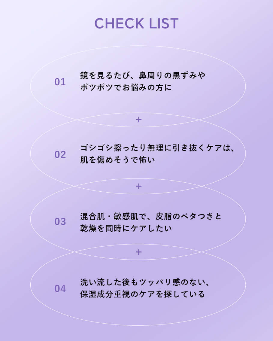 使用方法を紹介する画像。00:00 クラリファイング エッセンス 敏感肌に関するチェックリストの内容が表示されている。
