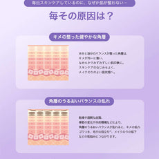 使用方法を紹介する画像：肌の健康と角層のバランスの重要性を解説した図